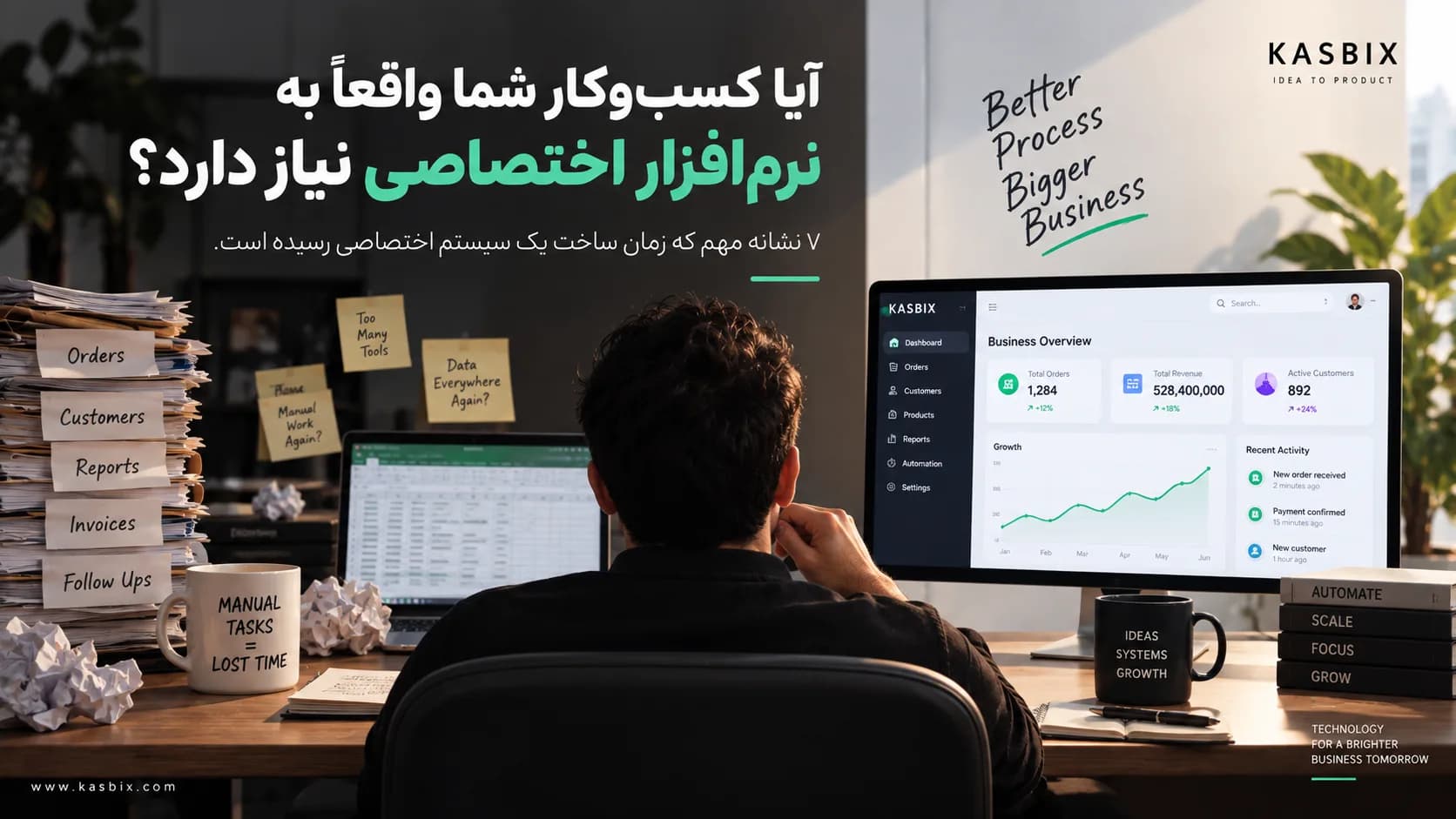 آیا کسب‌وکار شما واقعاً به نرم‌افزار اختصاصی نیاز دارد؟ ۷ نشانه مهم
